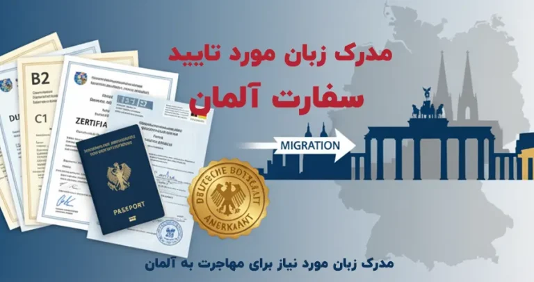 مدرک زبان برای مهاجرت به آلمان
